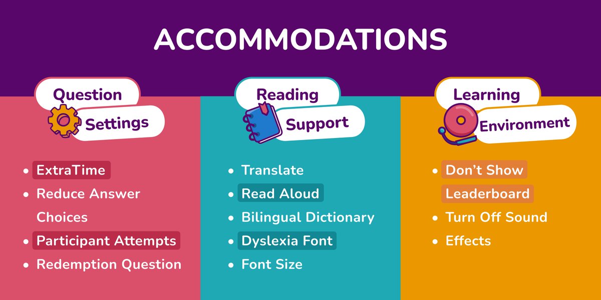 Love that I can add accommodations to my quizizz check-ins...it helps to all my kiddos <a href="/quizizz/">Quizizz</a> <a href="/AlanaColabella/">Alana Colabella</a> #youcanwithquizizz