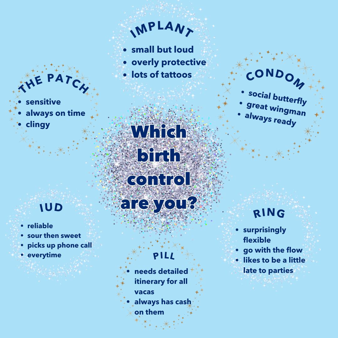 🤔🤔🤔 which one are you?