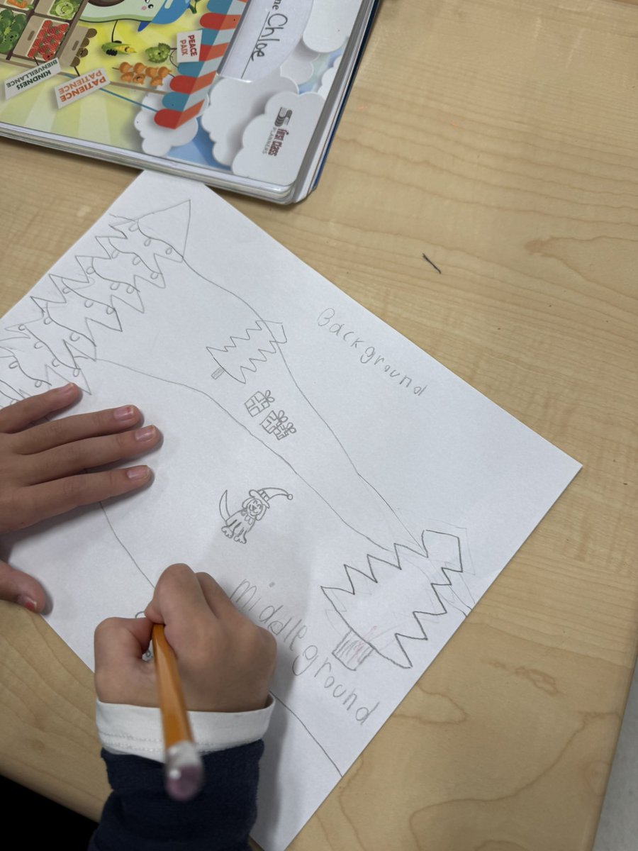 Miss_LEmes's tweet photo. After learning about how we can use space on a paper we created a landscape to practice foreground, middleground and background @StScholStorm https://t.co/JkrRuzvaLs