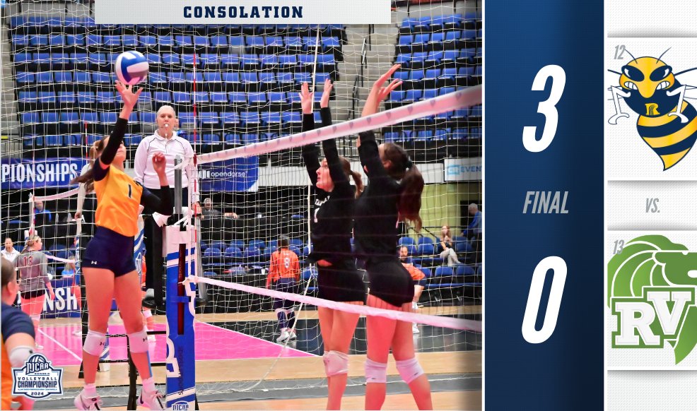 🐝 Yellow Jackets advance!

Rochester moves on in the #NJCAAVolleyball DIII 9th place bracket.

njcaa.org/championships/…