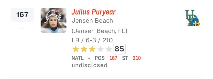 Thankful to be ranked a 3 star by on3 industry