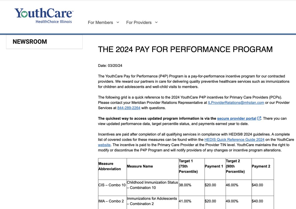 Cernovich's tweet image. Doctors get paid bonuses for getting kids fully vaccinated. They lie about it. &quot;Fact checking&quot; websites even cover this up.

You can see for yourself.

- THE 2024 PAY FOR PERFORMANCE PROGRAM

- We reward our partners for delivering immunizations for children and adolescents