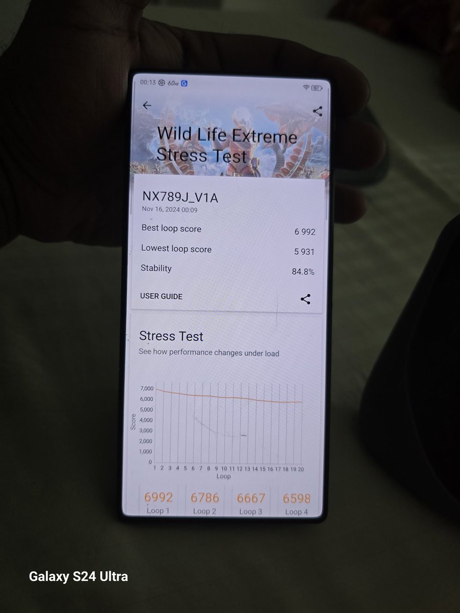 C4ETech tweet media