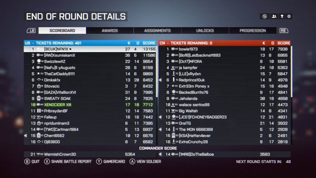 Flood Zone #Battlefield4 #XboxSeriesX