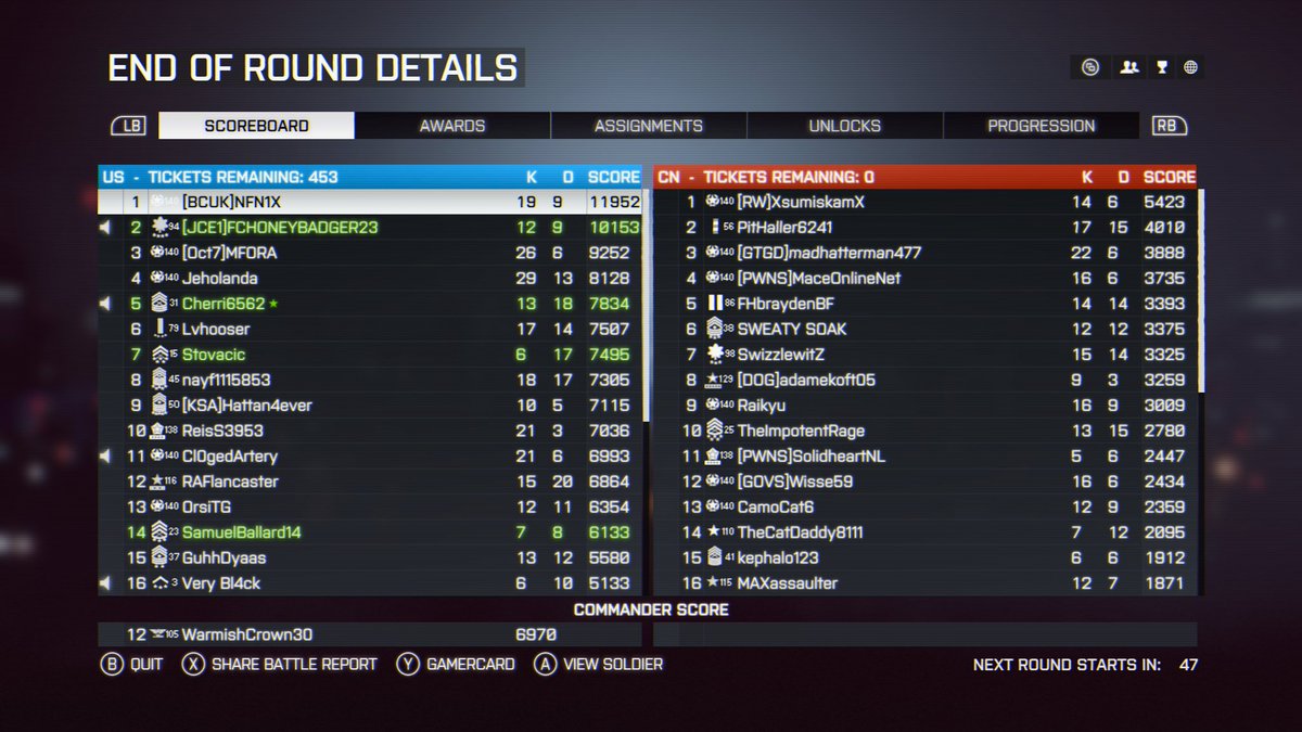 Dawnbreaker #Battlefield4 #XboxSeriesX