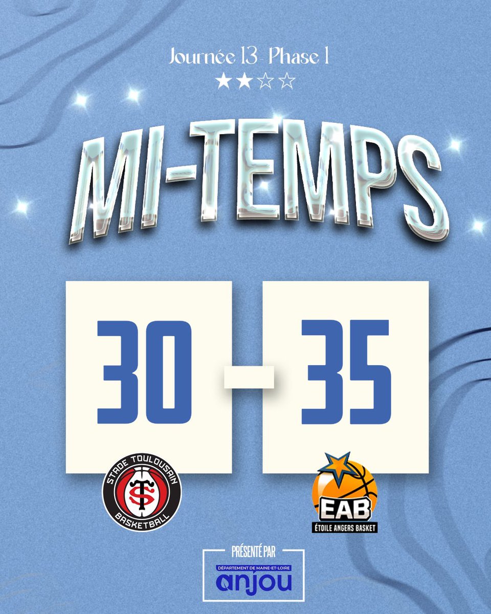 🙌 Les gars mènent de 5️⃣ petits points à la pause !

On ne lâche rien ! ✊

#GagnonsEnsemble ⭐️