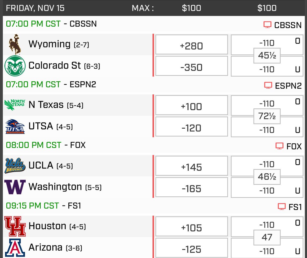 CharlesTHEReb's tweet image. Anybody wanna pick the winners?