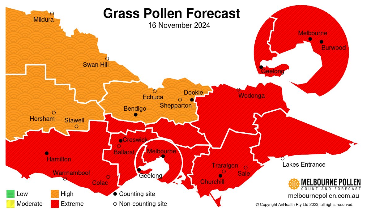 MelbournePollen's tweet photo. #Melbourne grass #pollen forecast for today (Saturday, Nov 16) is Extreme. Get the App for more pollen forecasts: https://t.co/9tGM9OKvvQ

Note: Other locations within Victoria have an Extreme forecast today. https://t.co/IS5W6DDjoy