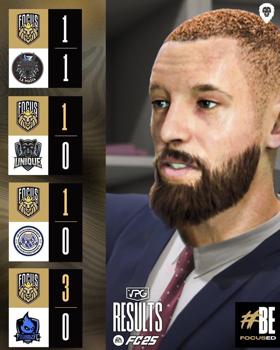⚽️ Focus Results <a href="/EASPORTSFC/">EA SPORTS FC</a> 

🗓️ 14th November 2024
🏆 <a href="/VPGUK/">VPG United Kingdom</a>  
🆚 <a href="/Vulcan7EAFC/">Vulcan7 | EAFC</a> 1-1 🔘
🆚 <a href="/UniqueEsportsX/">Unique Esports</a> 1-0 ✅
🏆 <a href="/VPGEurope/">Virtual Pro Gaming | Europe</a> 
🆚 @eSportsCDVical 1-0 ✅
🆚 <a href="/PoundzFc/">Esports Poundz</a> 3-0 ✅ 

🙌 Great night in the EU Masters and in the <a href="/OfficialVPG/">Virtual Pro Gaming</a> 👊🏾

#BeFocused #VPG #FC25