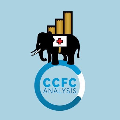 CCFCAnalysis's tweet image. ccfcanalysis.substack.com

#PUSB