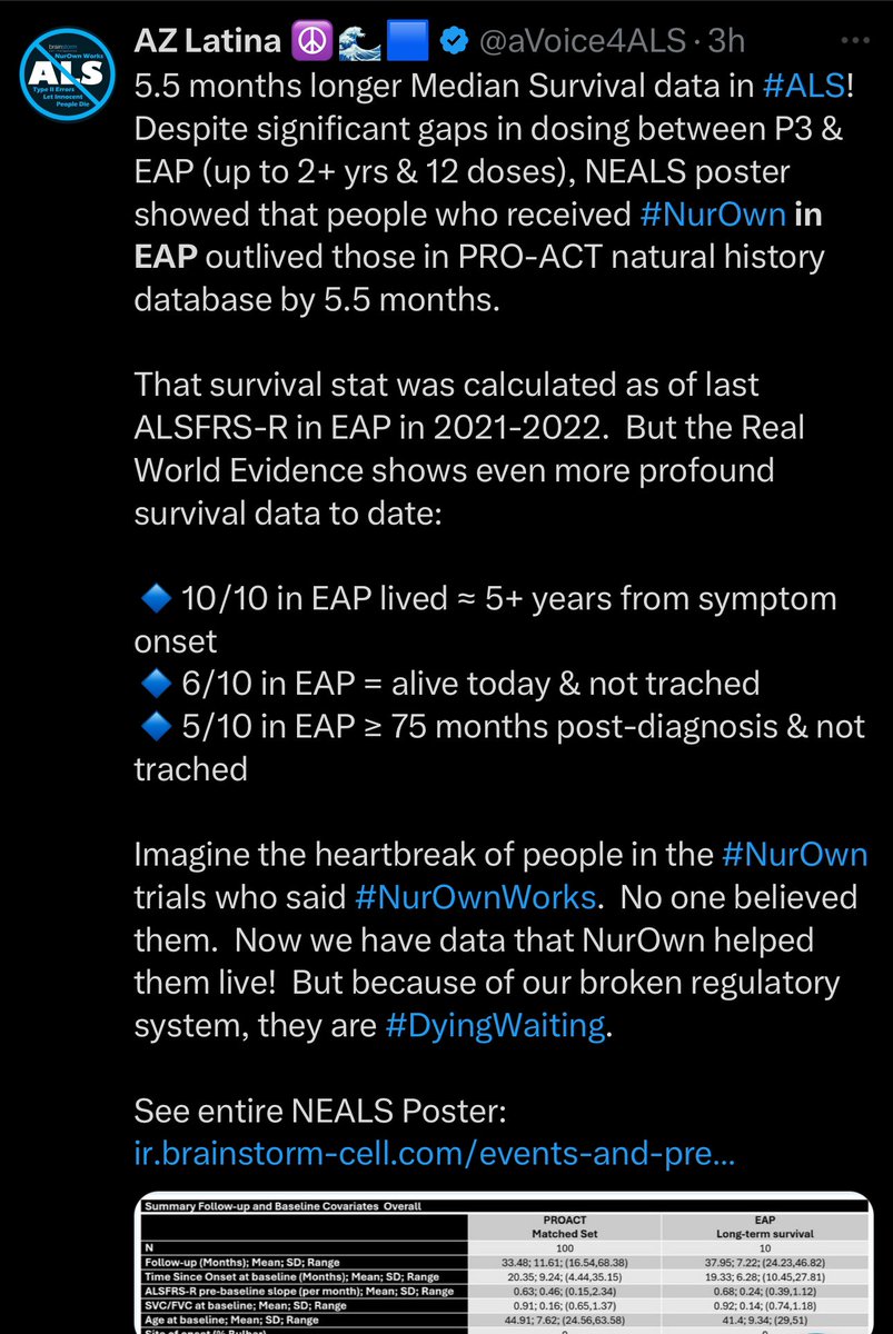 RainConsulting's tweet image. Well @VivekGRamaswamy look no further than this perfect example of enforcing unnecessary barriers.  #ALS is a 100% fatal and torturous disease that could go from terminal to treatable today if FDA just listened to the experts and accepted the valid PRO &amp;amp; post hoc data.  #NurOwn