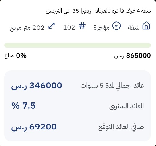 أحمد الشهيل (@ahmed_alshuhail) on Twitter photo ▪️أطلفت <a href="/JozoKSA/">Jozo | جزء</a> 
▪️التملك الجزئي في العقارات المدرة للدخل
▪️مرخصة من <a href="/MCgovSA/">وزارة التجارة | Ministry of Commerce</a>
▪️مرفق عدة فرص عبر المرقع: jozo.sa
،
📍لا يشترط لتكوين الفرصة جمع الأموال
📍حصتك كملكية أقوى من حصتك كمساهم
📍ضبطت <a href="/JozoKSA/">Jozo | جزء</a> الشراكة وحوكمتها
📍مادة توعوية وليست إعلانية ▪️أطلفت <a href="/JozoKSA/">Jozo | جزء</a> 
▪️التملك الجزئي في العقارات المدرة للدخل
▪️مرخصة من <a href="/MCgovSA/">وزارة التجارة | Ministry of Commerce</a>
▪️مرفق عدة فرص عبر المرقع: jozo.sa
،
📍لا يشترط لتكوين الفرصة جمع الأموال
📍حصتك كملكية أقوى من حصتك كمساهم
📍ضبطت <a href="/JozoKSA/">Jozo | جزء</a> الشراكة وحوكمتها
📍مادة توعوية وليست إعلانية