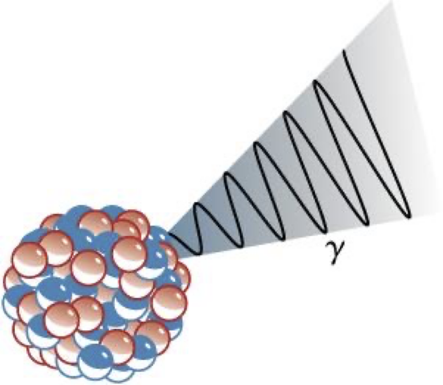 telescopicbubb1's tweet photo. nuclear force combines nuclei to form an atomic nucleus #nuclearforce #hadroncrustexplosion #ferromagnetism #eruption #coronalmassejection #nova #hypernova #bigbang #unifiedplasma https://t.co/Bxu3DsLdsE