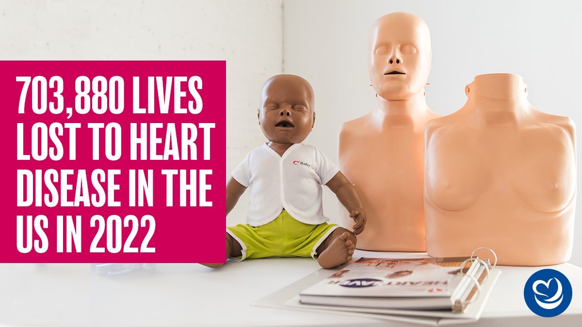 #HeartDisease remains the leading cause of death in the U.S., claiming 702,880 lives in 2022. Despite medical advancements, this remains the leading cause of death for both men and women.

Our goal? To help reduce the impact of heart disease and improve survival rates for ALL!