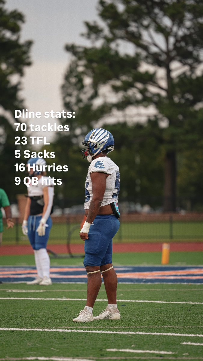 josh long (@joshlong26) on Twitter photo hudl.com/v/2QjdxT
End season film <a href="/CoachWayneLance/">Wayne Lance</a> <a href="/ShoresFootball/">Shores Football</a> <a href="/WillVapreps/">Will Vapreps Garlick</a> #Classof26 #Dline hudl.com/v/2QjdxT
End season film <a href="/CoachWayneLance/">Wayne Lance</a> <a href="/ShoresFootball/">Shores Football</a> <a href="/WillVapreps/">Will Vapreps Garlick</a> #Classof26 #Dline