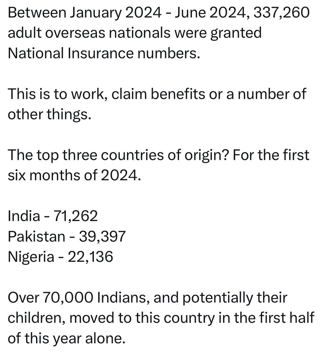 ReformDaily_'s tweet image. 🚨Rupert Lowe highlights shocking figures exposing the vast scale of the uncontrolled mass immigration crisis.

The list goes on &amp;amp; on.

We must urgently restrict the number of people settling here - our country simply cannot cope.

#SecureBorders #ImmigrationCrisis #ReformDaily