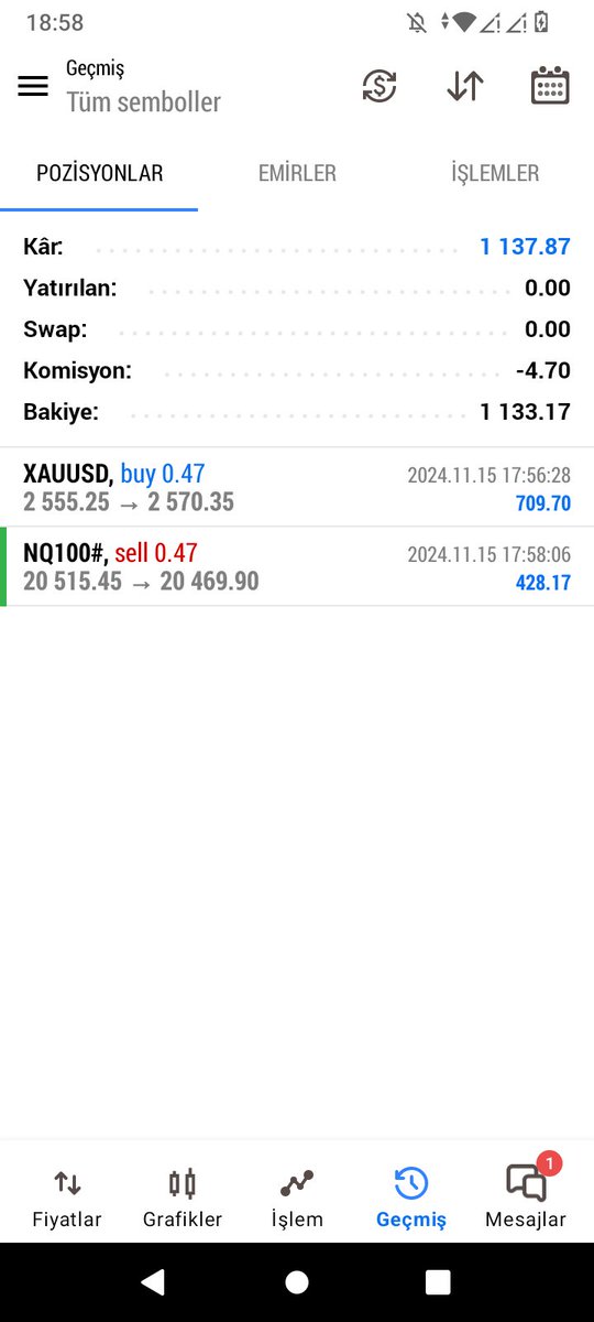 BugraSennnn's tweet photo. Bugün 2 işlemle kapadık 💪 pazartesi görüşmek üzere . Eğitim ve vip grupla ilgili bilgi almak isteyenler özelden iletişime geçebilir.
#xauusd #NASDAQ100 #fxsignal https://t.co/onX3r57oPr