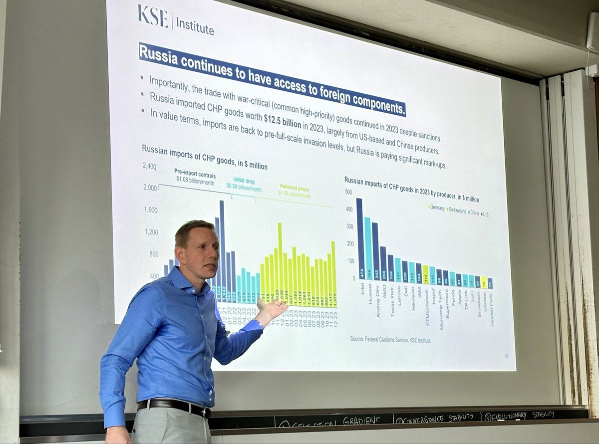 Fascinating (and slightly depressing) talk on the complexity of designing effective economic #sanctions against Russia. Thank you, <a href="/ben_hilgenstock/">Benjamin Hilgenstock</a> <a href="/kse_ua/">Kyiv School of Economics</a>, for sharing your insights with our students!
<a href="/JamilaNigmatul1/">Dzhamilya (Jamila) Nigmatulina</a> <a href="/HECLausanneEcon/">HEC Lausanne | Department of Economics</a>