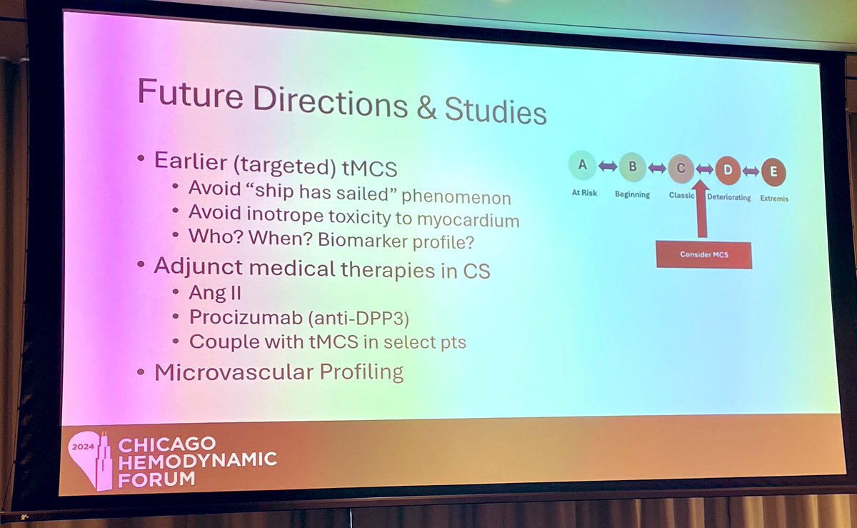 Mark Belkin (@markbelkinmd) on Twitter photo <a href="/Nikhil15/">Nikhil Narang, MD</a> <a href="/FudimMarat/">Marat Fudim, MD MHS</a> <a href="/ChiHForum/">Chicago Hemodynamic Forum</a> <a href="/RyanTedfordMD/">Ryan J Tedford MD</a> <a href="/JonGrinsteinMD/">Jon Grinstein MD</a> <a href="/ShashankSinhaMD/">Shashank Sinha, MD, MSc, FACC, FAHA, FHFSA</a> <a href="/BurkhoffMd/">Dan Burkhoff MD PhD</a> <a href="/JCardFail/">Journal of Cardiac Failure</a> @Brian_Houston12 <a href="/TomHanffMD/">Thomas Hanff, MD MSCE</a> <a href="/rachkataria/">Rachna Kataria, MD</a> <a href="/Nikhil15/">Nikhil Narang, MD</a> <a href="/FudimMarat/">Marat Fudim, MD MHS</a> <a href="/ChiHForum/">Chicago Hemodynamic Forum</a> <a href="/RyanTedfordMD/">Ryan J Tedford MD</a> <a href="/JonGrinsteinMD/">Jon Grinstein MD</a> <a href="/ShashankSinhaMD/">Shashank Sinha, MD, MSc, FACC, FAHA, FHFSA</a> <a href="/BurkhoffMd/">Dan Burkhoff MD PhD</a> <a href="/JCardFail/">Journal of Cardiac Failure</a> @Brian_Houston12 <a href="/TomHanffMD/">Thomas Hanff, MD MSCE</a> <a href="/rachkataria/">Rachna Kataria, MD</a>