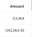 Drained 100% of the topstep live account, took a few days for the adjustments to happen, but it finally did.

biggest payout officially in the works: $68k (25 + 43)🙏

truly blessed, God is good👑