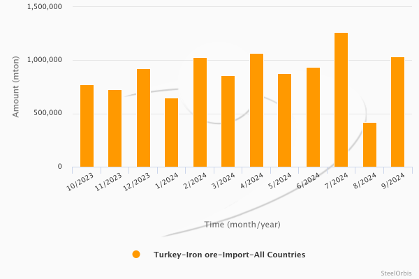 Kernel Commodities tweet media