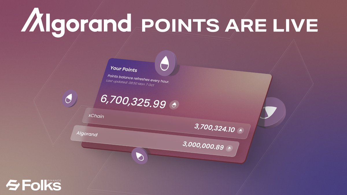 FolksFinance's tweet image. Folks Points expand on the @Algorand Folks app!

Simply collect them by depositing, borrowing, repaying, staking, flash loans, and swaps on Algorand.

Get rewarded for using Folks💧