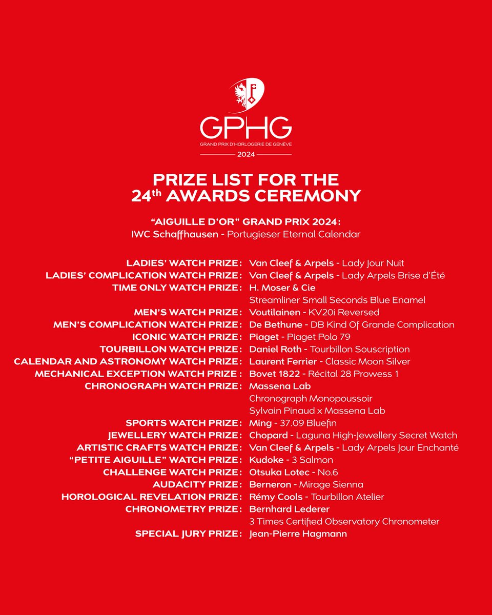 GPHG (@fondationgphg) on Twitter photo 2024 winners of the Grand Prix d’Horlogerie de Genève
The prestigious “Aiguille d’Or” Grand Prix went to IWC Schaffhausen Portugieser Eternal Calendar.
#gphg24 #gphg #horlogerie #watchmaking #awards <a href="/IWC/">IWC Watches</a> 2024 winners of the Grand Prix d’Horlogerie de Genève
The prestigious “Aiguille d’Or” Grand Prix went to IWC Schaffhausen Portugieser Eternal Calendar.
#gphg24 #gphg #horlogerie #watchmaking #awards <a href="/IWC/">IWC Watches</a>