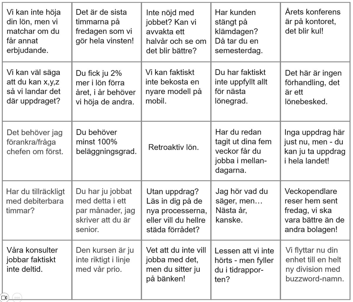 Kvadrat Sverige tweet media