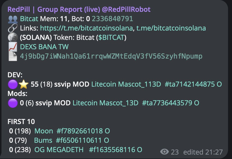 RedPill_Robot's tweet image. RedPill found $BITCAT same dev with $LESTER

Time found: $6M market cap. Reached $80M
CA: 4j9bDg7iWNah1Qa61rrqwWZMtEdqV3fV56SzyhfNpump