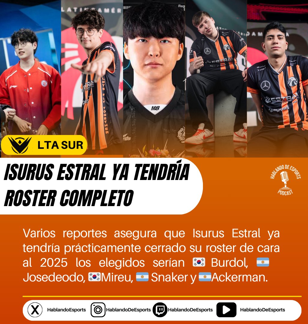 HablandoEsports's tweet photo. LTA Sur Rumbo al 2025
De acuerdo a varios reportes @IsurusEstral ya tendría listo su roster de cara a 2025, los elegidos serían
🇰🇷 Burdol
🇦🇷 Josedeodo
🇰🇷 Mireu
🇦🇷 Snaker
🇦🇷 Ackerman
#LTA #LLA #goIST https://t.co/SYKKEljK6f
