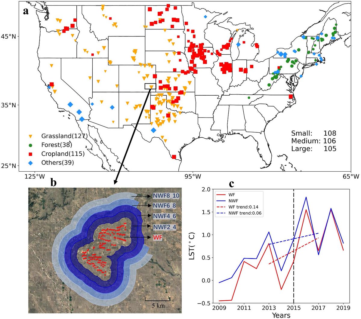 Bert Rijk tweet media