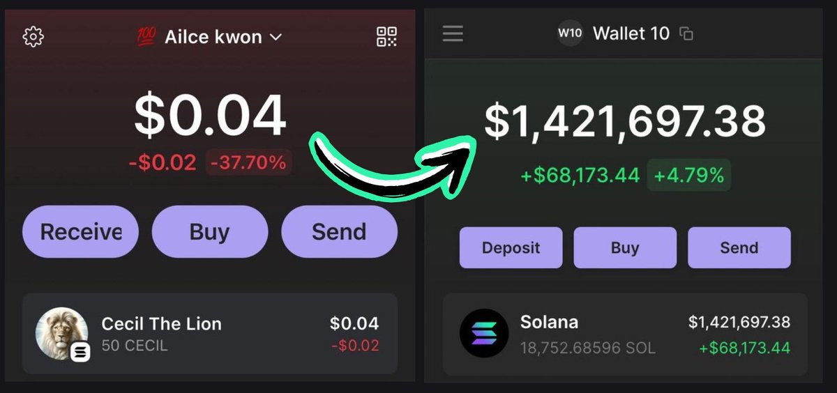 Chatted with someone who flipped $1,500 into $1.4 million trading $SOL memecoins

I was floored when he said, "It's simple—just use this tool to spot promising plays"

Learn this FREE tool in just 10 minutes to snipe the next 1,000x memecoin before others 👇🧵