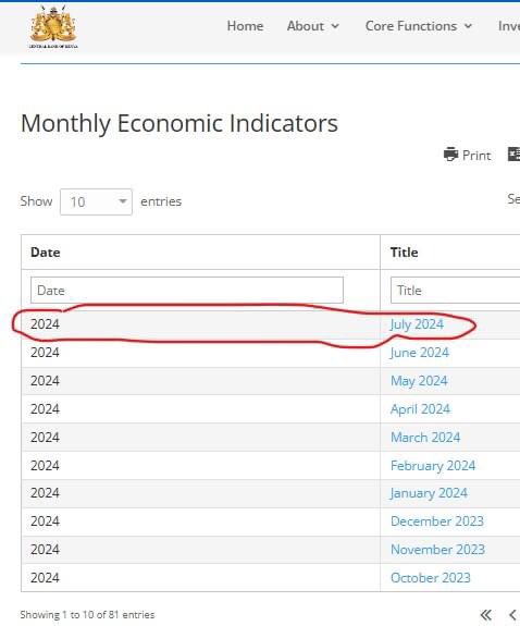 ephraimnjegafan's tweet photo. It is amusing to see CBK coming out with a press release to address the rumours which have been doing rounds on social media about the stability of the banking sector. CBK is supposed to provide a monthly report on the status of the banking sector and the economy. 

Unfortunately, this report is always awfully delayed. I have complained about this issue countless times. We are just two weeks to December and the last report they published is for July. Such delays create an information vacuum which can be exploited by malicious people. 

In this era of social media, online scaremongering can have devastating effects on the stability of the financial sector. Nature abhors a vacuum. If CBK doesn't want these rumours to spread, they should provide the correct information on a timely basis. 

Even if you wanted to counter such rumours, how can you do it without the latest information? Who will believe you when quoting a July report? If you release the reports after the rumours, who will believe the information therein?