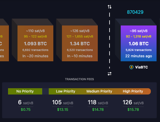 mononautical's tweet photo. another day, another 100k transaction rune mint clogging the mempool.

I recommend holding off on any non-urgent transactions for a couple of hours. https://t.co/SWOk4jvDr4
