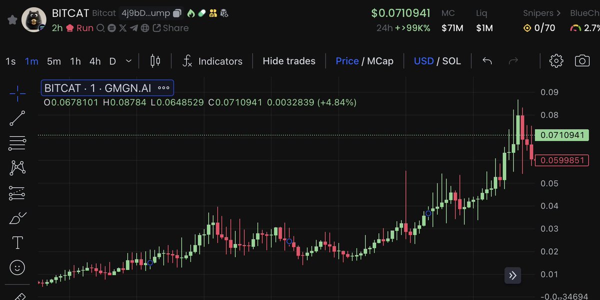 Jason (@jason_sats) on Twitter photo I am a little bit confused by the market.
Do I need to PUMP <a href="/infinityai_labs/">InfinityAI</a> to Meme 😂
Any idea? I am a little bit confused by the market.
Do I need to PUMP <a href="/infinityai_labs/">InfinityAI</a> to Meme 😂
Any idea?
