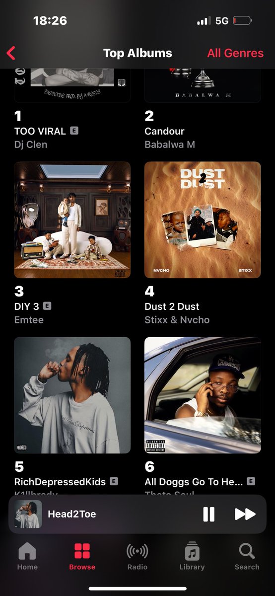 K1llbrady's tweet photo. Top 5. All Genres. Omg. #NoLabel3 https://t.co/M2xRqhcJvo