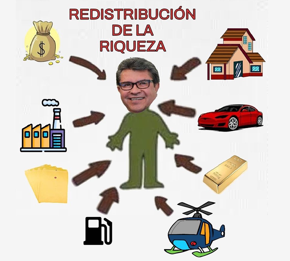 CIRINSKY's tweet photo. @octaviorabago @RaulMtz01825900 Los que quieren redistribuir la riqueza https://t.co/mTH8LZYyNe