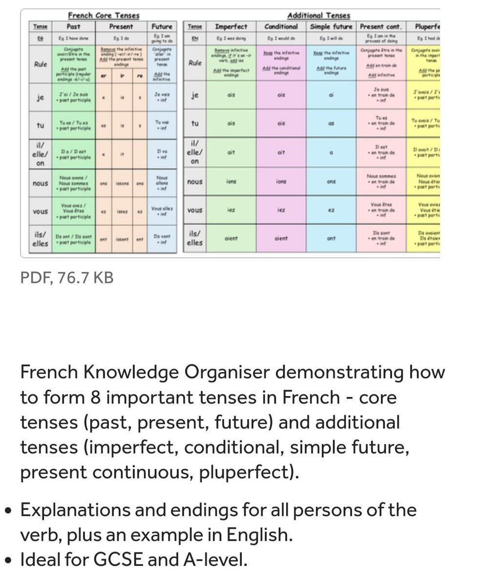 beth_lingual's tweet image. Tenses Mat - verb endings and how to form key tenses in French:
tes.com/teaching-resou…
Download for FREE 🇫🇷

Based on an excellent Spanish tenses resources shared recently by @lewizrs

#mfltwitterati #langchat #edutwitter #frenchgcse