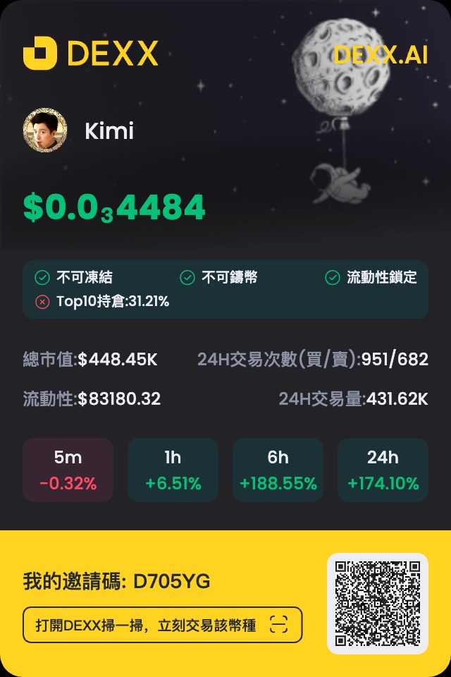 CunningJones's tweet photo. Discover the MEME tokens smart wallets are buying with DEXX—your gateway to informed trading! Share some popular MEMEs every day, which one will be 100 times the next? #MEME #memecoin 
DEXX Register link: https://t.co/w1NXDpms9M" https://t.co/Wy1UsOdRbG