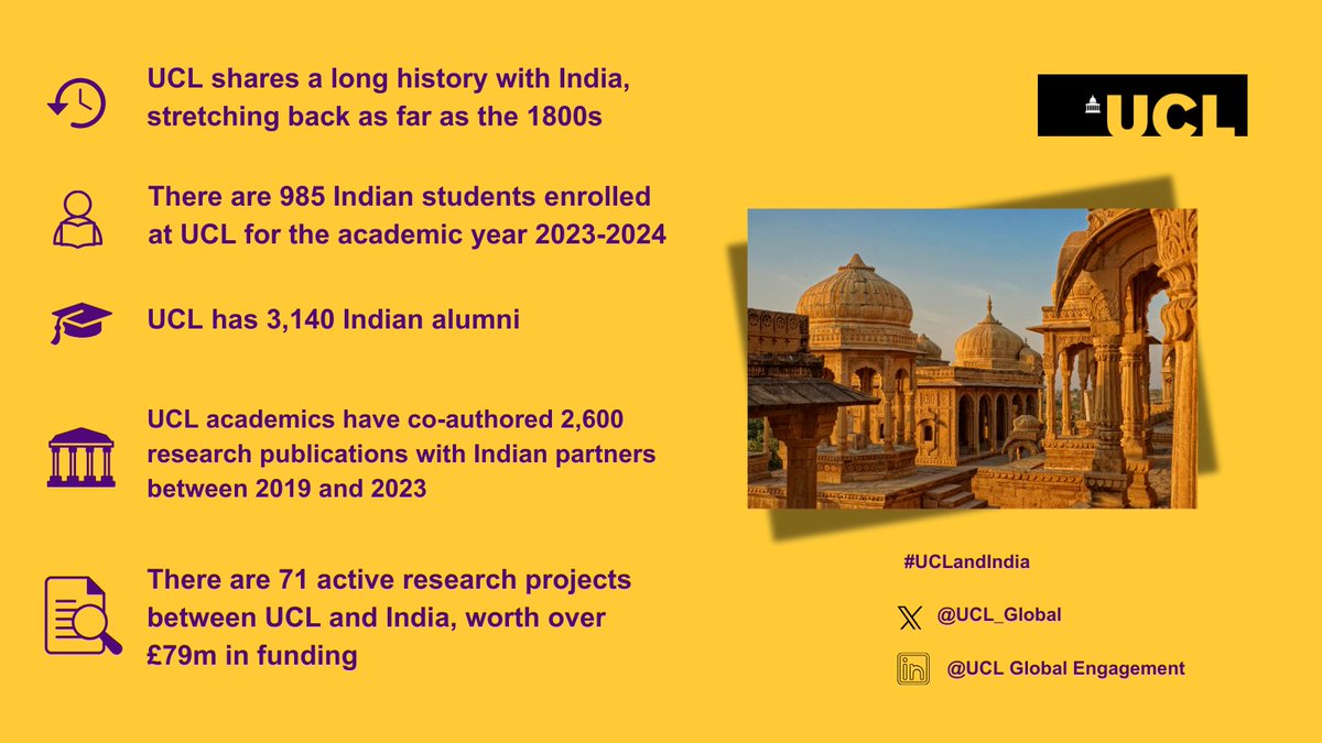 UCL Global Engagement (@ucl_global) on Twitter photo .@UCL is heading to India! 🇮🇳
Led by President & Provost Dr Michael Spence, Vice-Provost <a href="/profgeraintrees/">Geraint Rees</a> & Vice-President @kirstywalker1, our team will strengthen ties with key partners.
Explore UCL's historical connections with India: bit.ly/3sFGiky #UCLandIndia .@UCL is heading to India! 🇮🇳
Led by President & Provost Dr Michael Spence, Vice-Provost <a href="/profgeraintrees/">Geraint Rees</a> & Vice-President @kirstywalker1, our team will strengthen ties with key partners.
Explore UCL's historical connections with India: bit.ly/3sFGiky #UCLandIndia