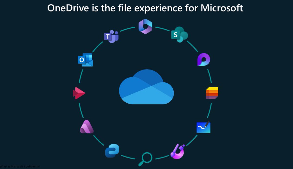 Enjoyed co-presenting the @OneDrive session with @IShahdad today at <a href="/TechCon365/">TechCon 365</a>. Thanks to all who joined in - great files questions and feedback. #TechCon365 🙌