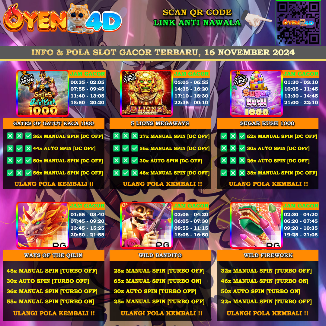 OYEN4D_OFFICIAL's tweet photo. Mencari sensasi mudah menang jp maxwin ? Pastikan bermain di OYEN4D APK Slot88 Uang Asli Deposit Dana Terpercaya dengan pemilihan game terbaik dan pola untuk kemudahan jackpot terbesar sensational.

#slotgacor #slotonline #slotpg #slot2024 #pragmaticplay #slotgacorhariini #oyen4d https://t.co/EE4cgIiyeo