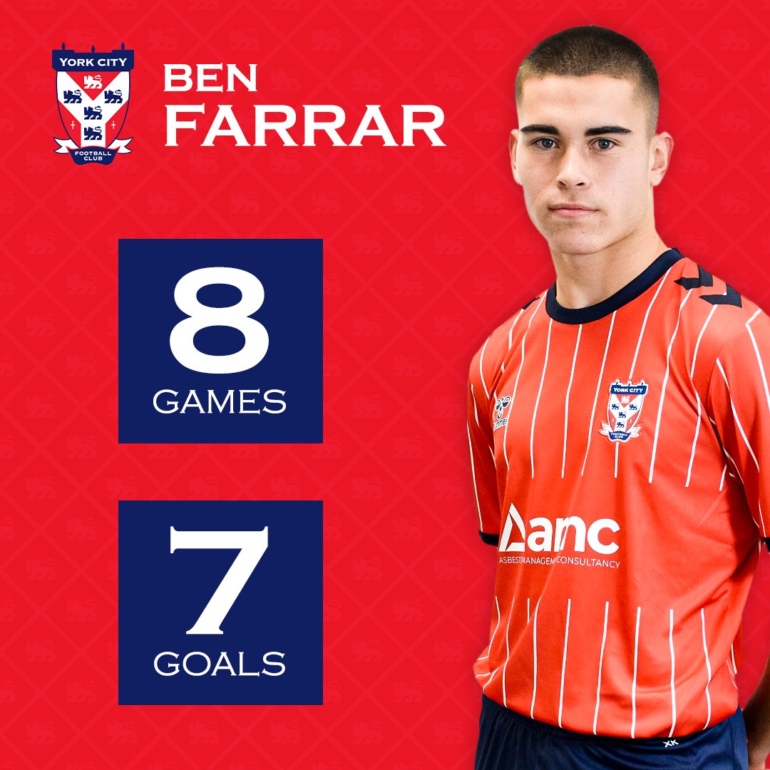 York City FC Academy tweet media