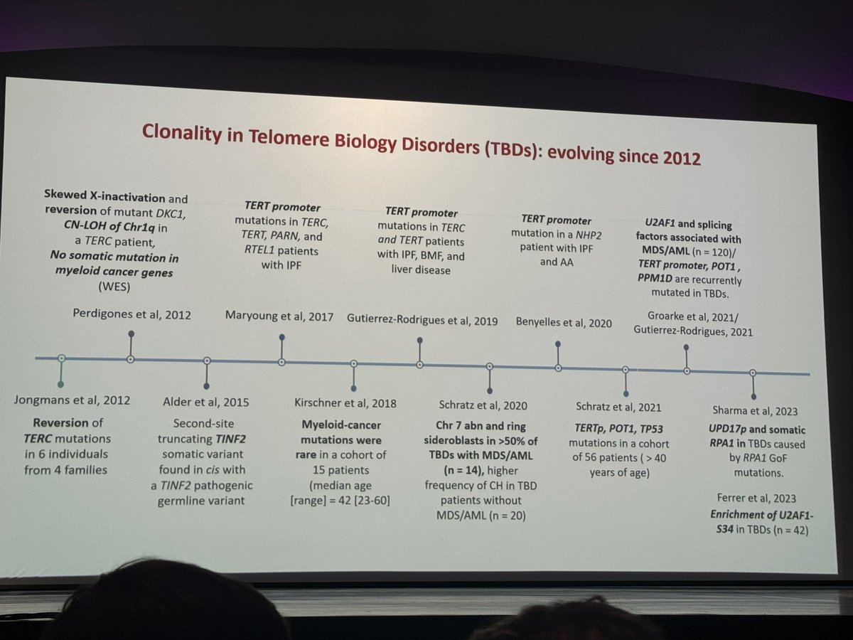 Emma M. Groarke tweet media