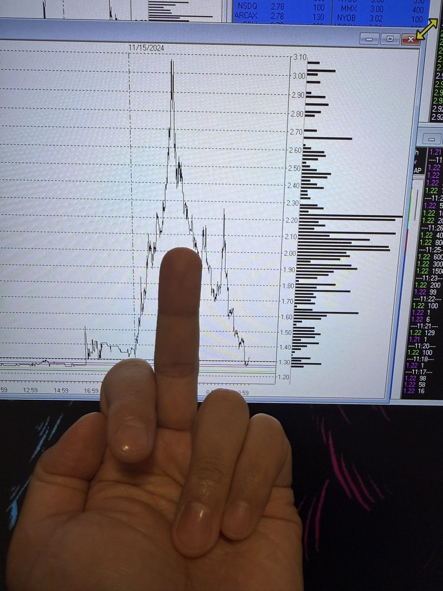 modern_rock's tweet photo. $BENF the infamous #FU_Pattern
#tradingIsEasy https://t.co/jwGm4qqBnH