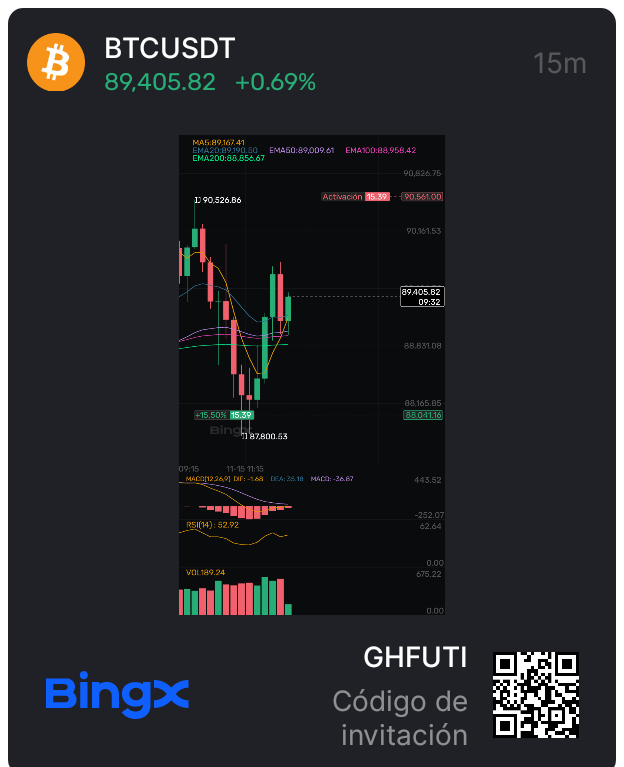 serviphoneCSI's tweet image. Ucryptonoticias