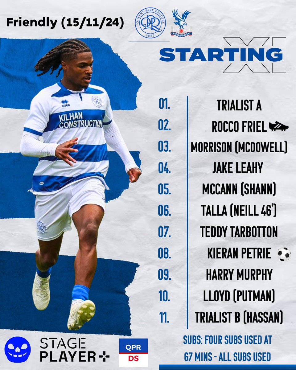 (C) QPR Development Squad News tweet media