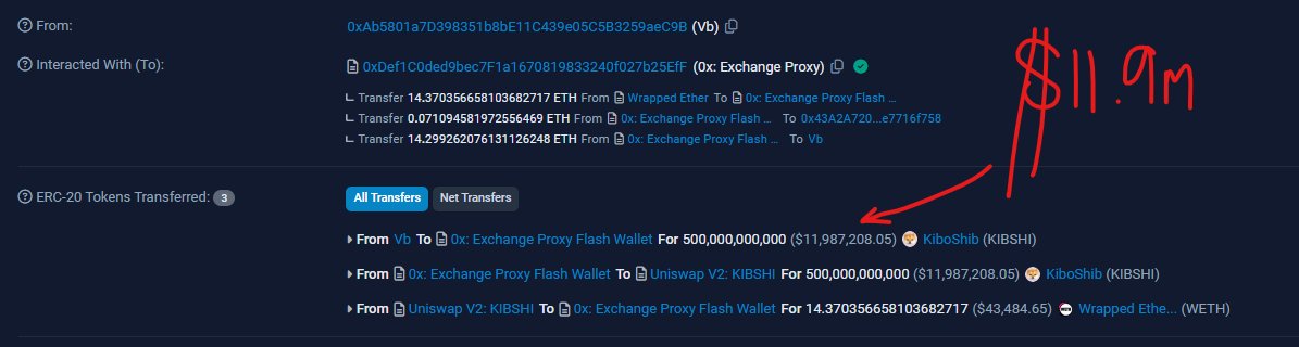 IppolitodeMedi5's tweet photo. Vitalik legendary $KIBSHI 50% dump on 19th August 2023 . . . .

He got 14.2ETH ($43,000 at todays ETH price) for the sale . . . .

If he had held his $KIBSHI bag it would be worth $11.9Million right now 😐

https://t.co/SUfEH4xYEH https://t.co/ObicCcmQbA