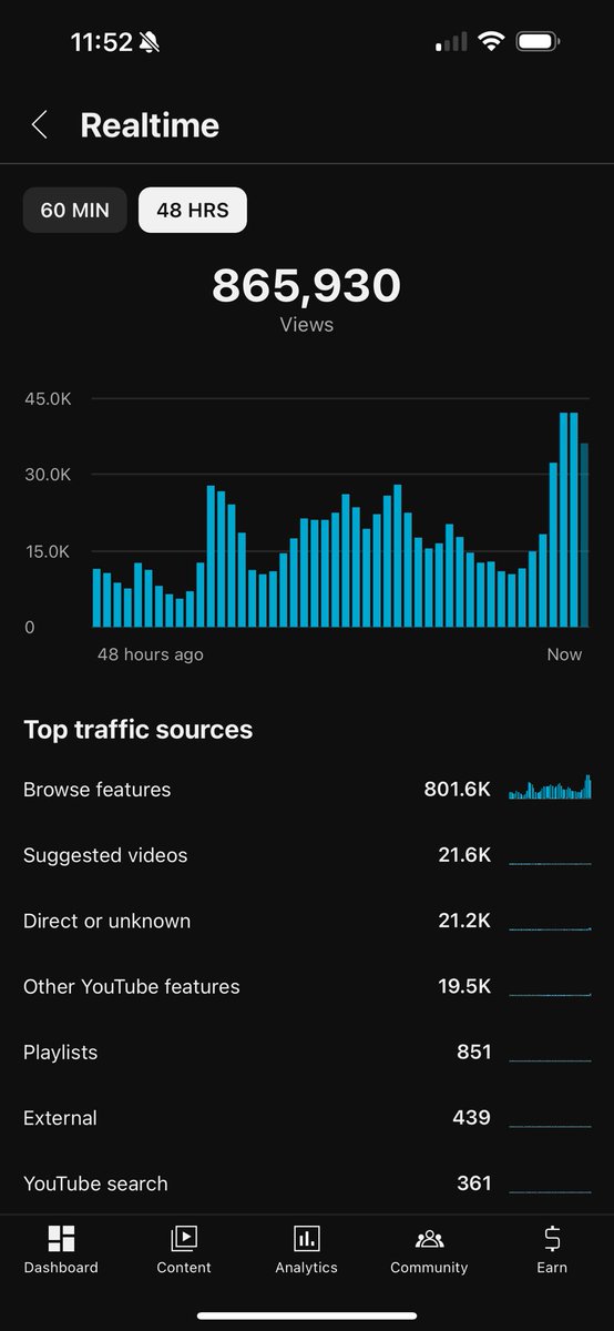 GrahamGrowsUp's tweet image. Got off my lazy butt and finally started another channel