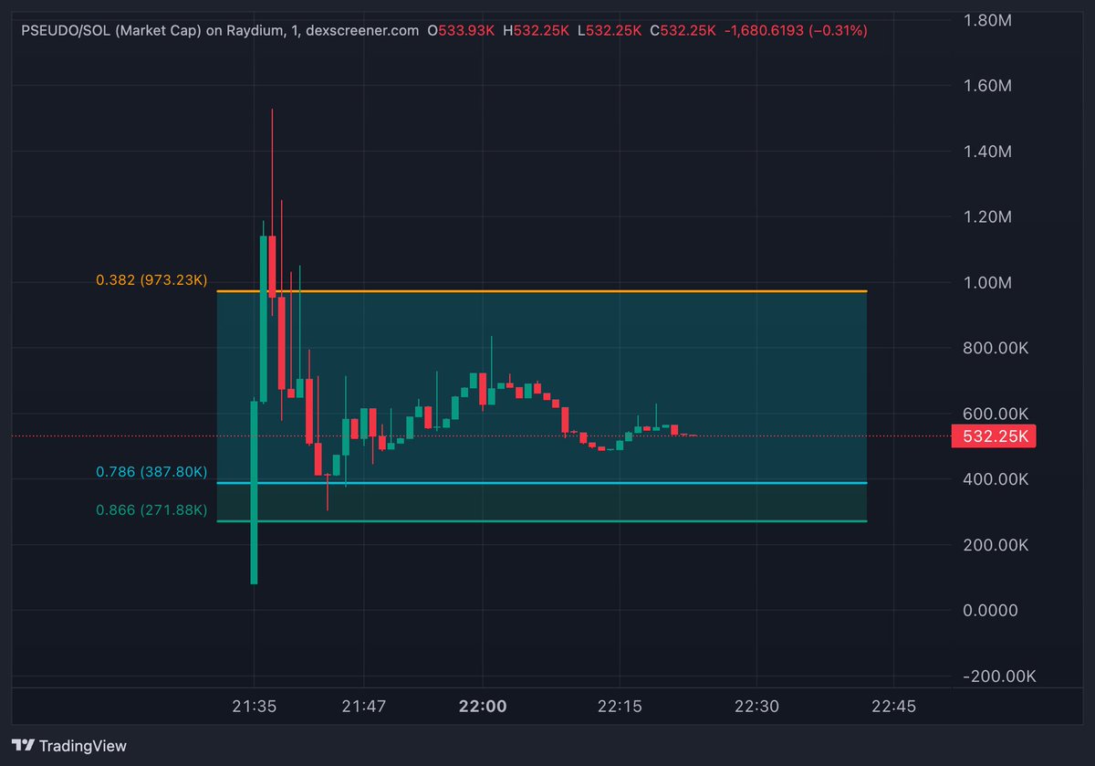 Hybrid Whales™ tweet media